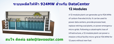 12Module+add h400